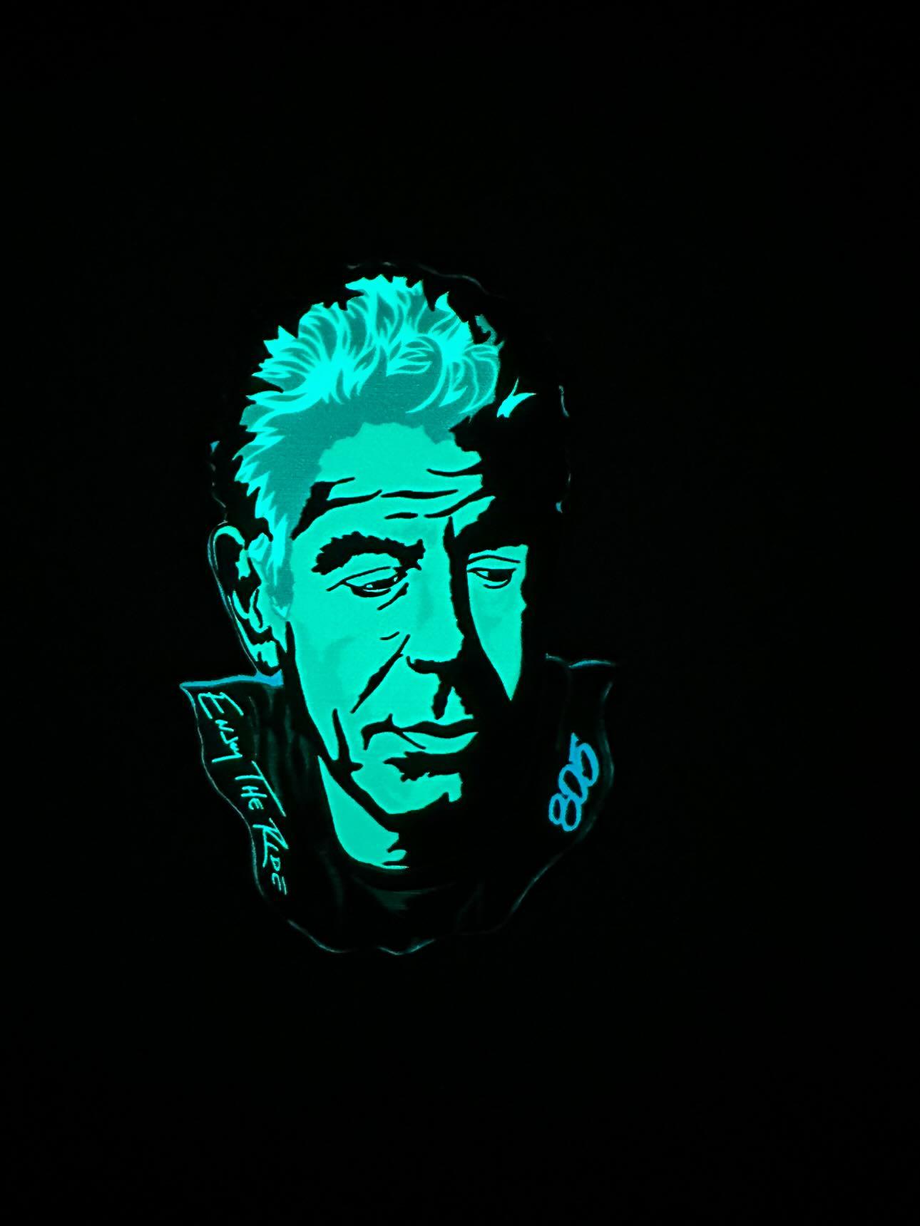 Patches